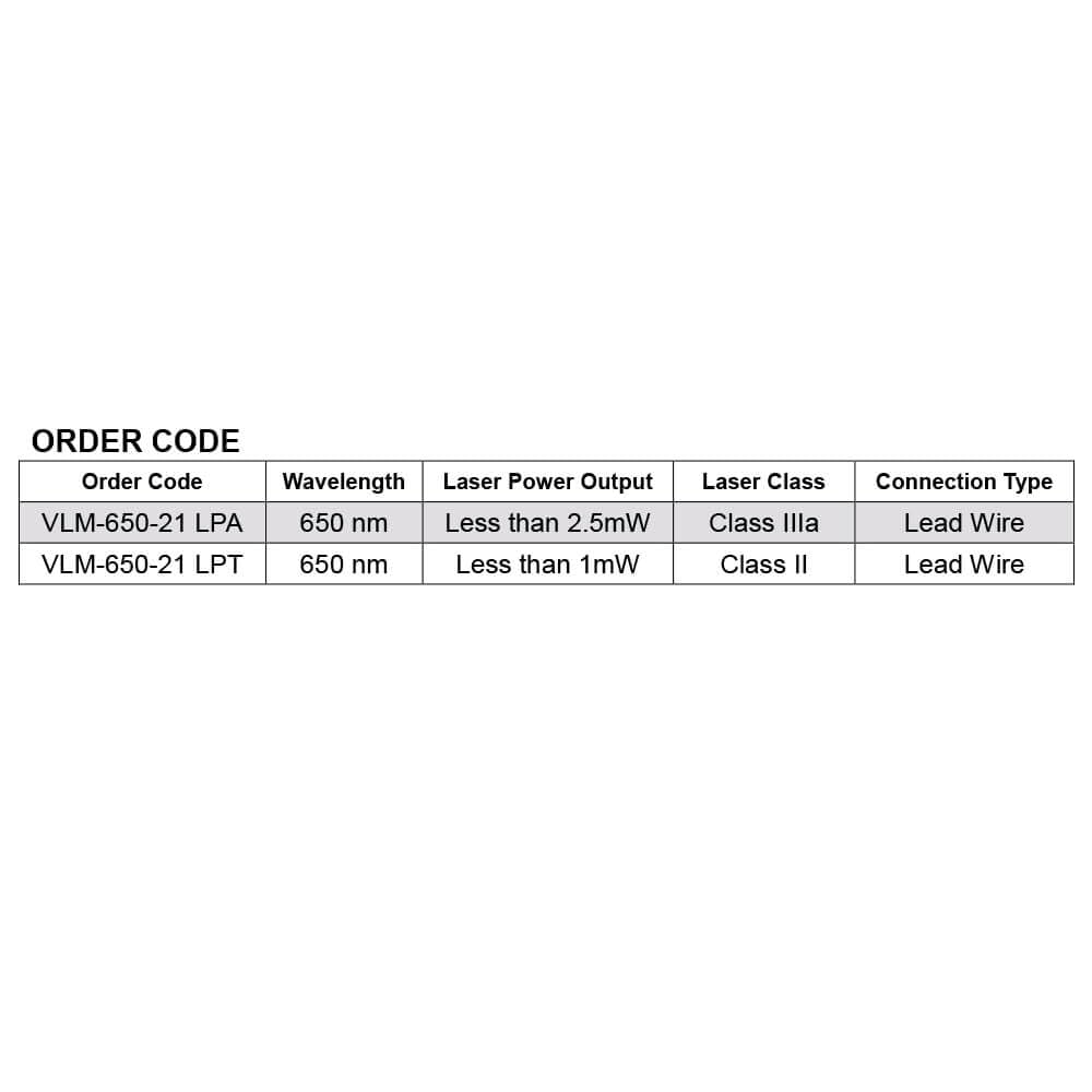 650nm Mini-Size Red Dot Laser Module V447