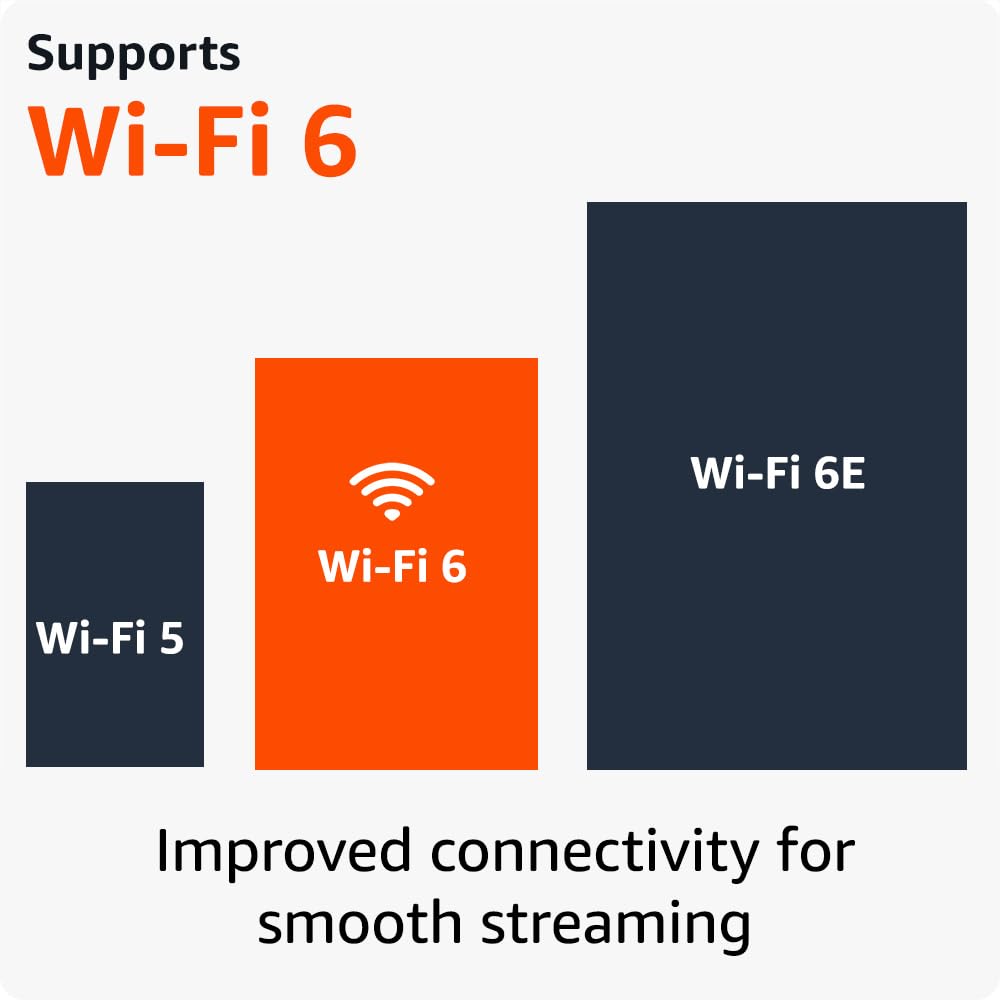 4K TV Stick with Voice Remote N87823