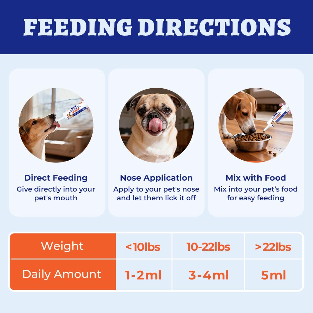 Nutritional Gel with Taurine for Dogs & Cats Q604