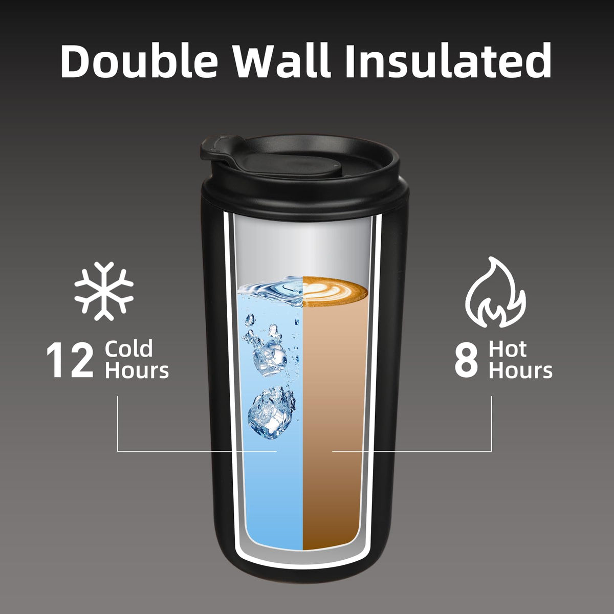 3 Pack 16oz Insulated Stainless Steel Tumbler L3379