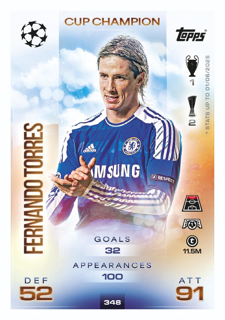 Match Attax Cards Mega Tin Z37044
