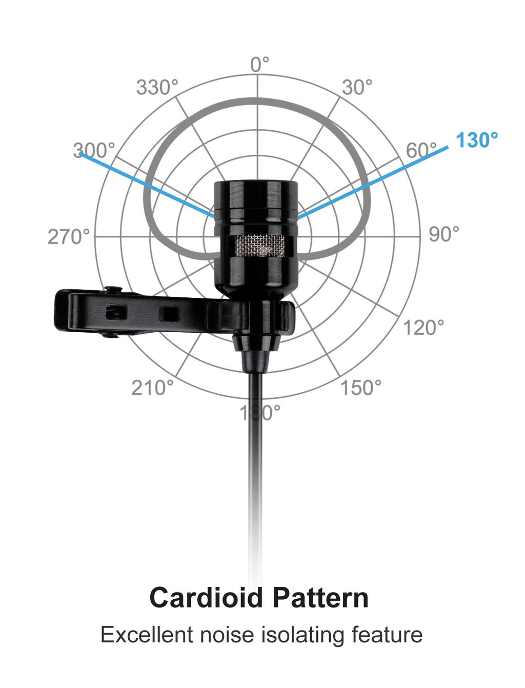 USB Lavalier Lapel Microphone U285180