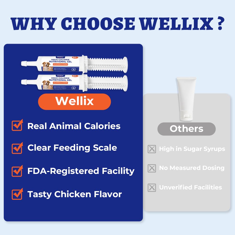 Nutritional Gel with Taurine for Dogs & Cats Q604
