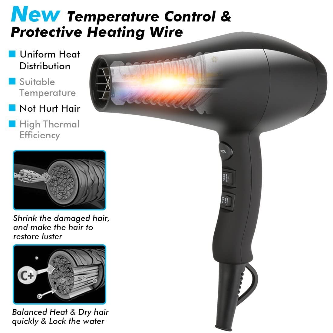 1875W Ionic Hair Dryer with Diffuser and Concentrator W6745