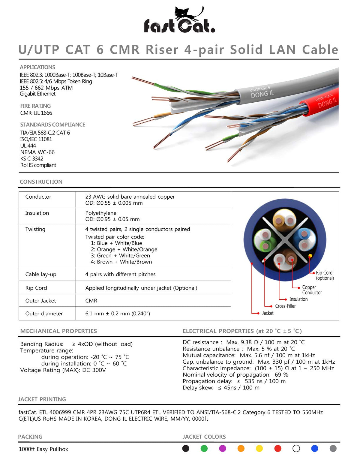 Cat 6 Ethernet Cable 1000ft Blue 23 AWG CMR Solid Bare Copper A6183