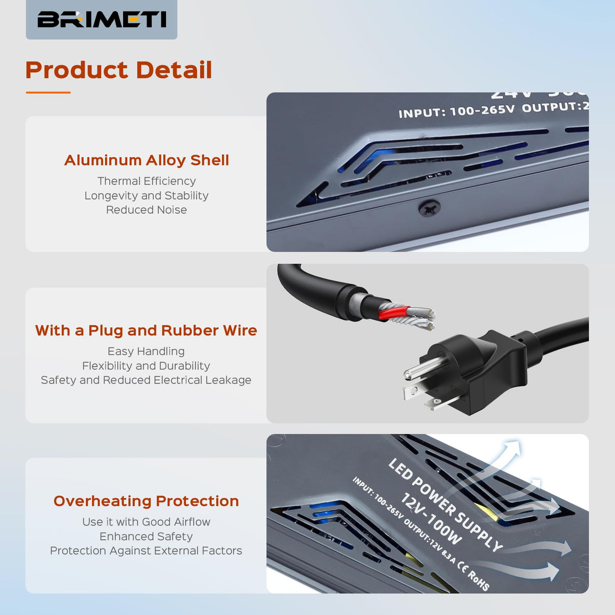 24V 200W LED Power Supply B375