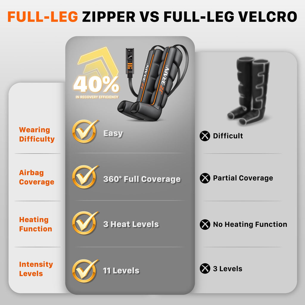 Air Compression Boots Leg Massager with Heat, 6 Modes & 11 Intensities (Large) I2537