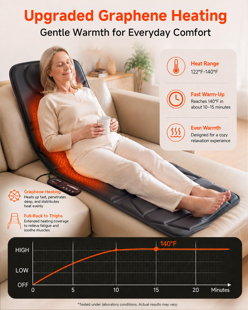 Full Body Massage Mat with Heat H9766
