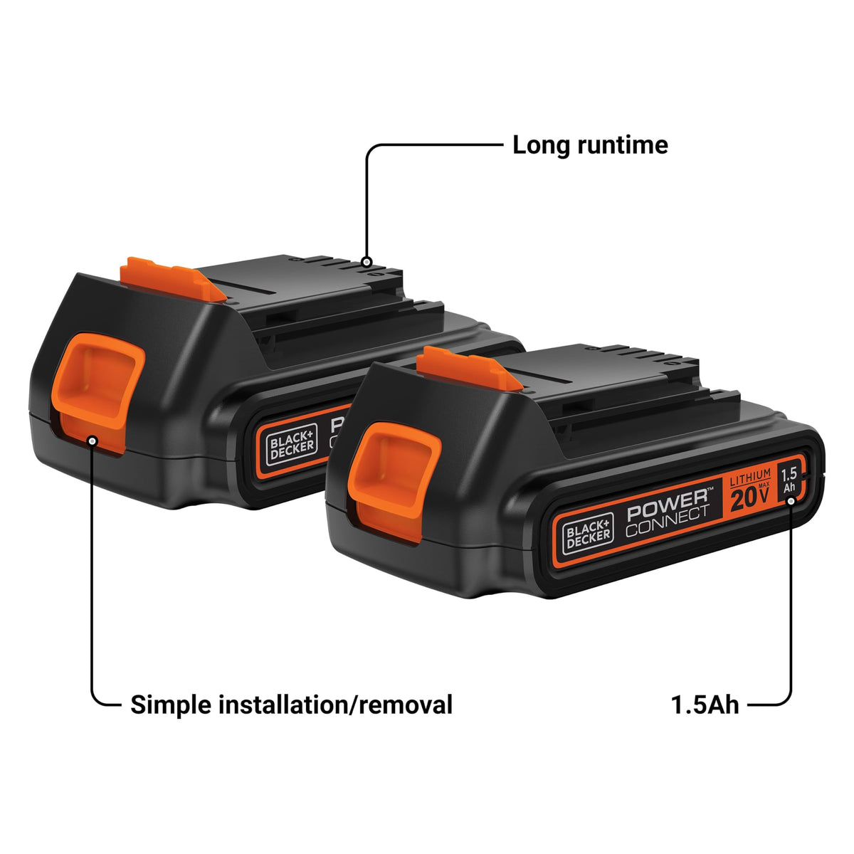 20V MAX 1.5 Ah Lithium Ion Battery, 2 Pack Z179