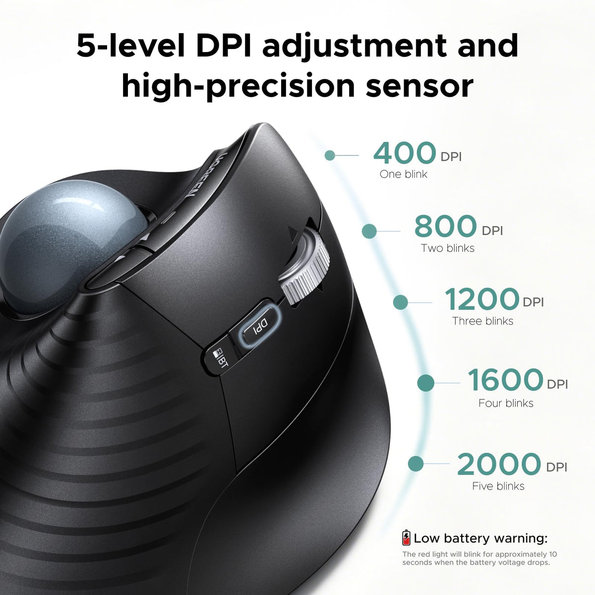 Wireless Trackball Mouse, Bluetooth & 2.4G, Thumb Control S397