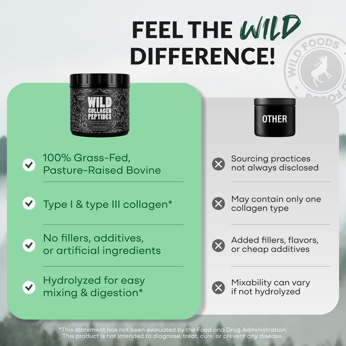 Collagen Peptides Powder Grass-Fed Hydrolyzed 16oz R645