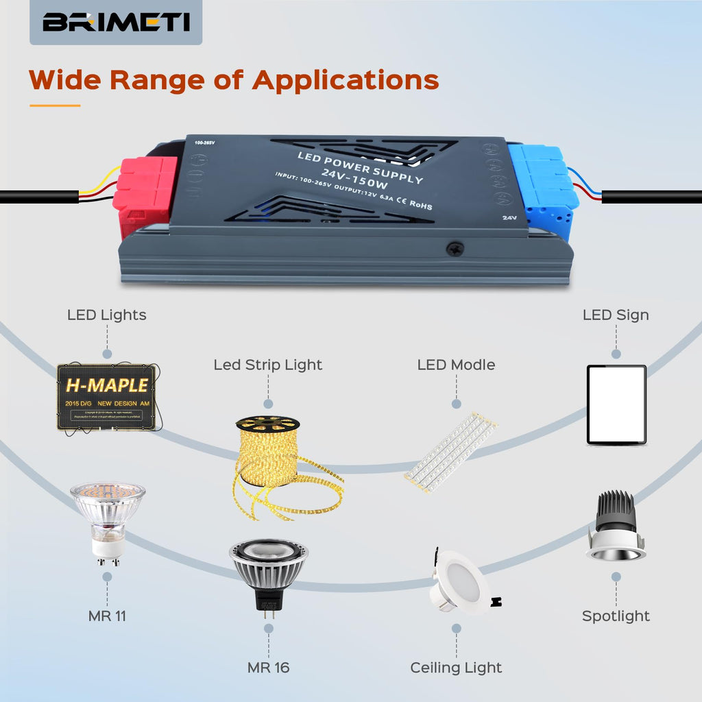 24V 200W LED Power Supply B375