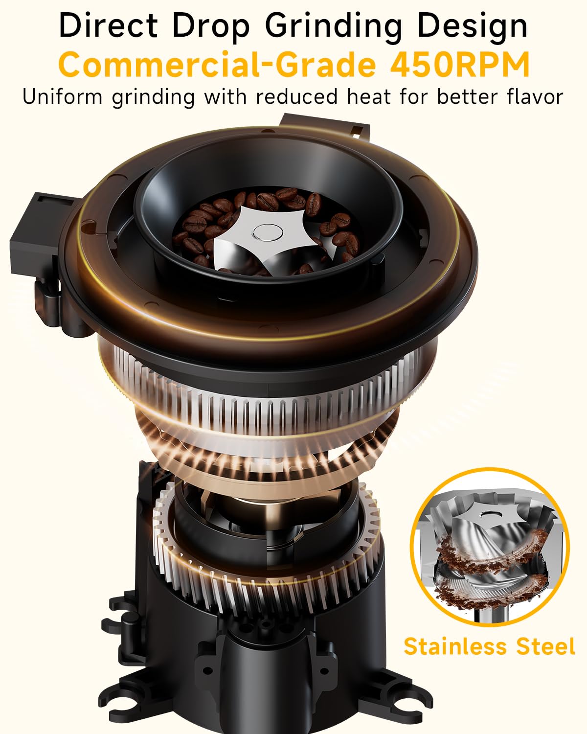 Conical Burr Coffee Grinder, 34 Settings P880004