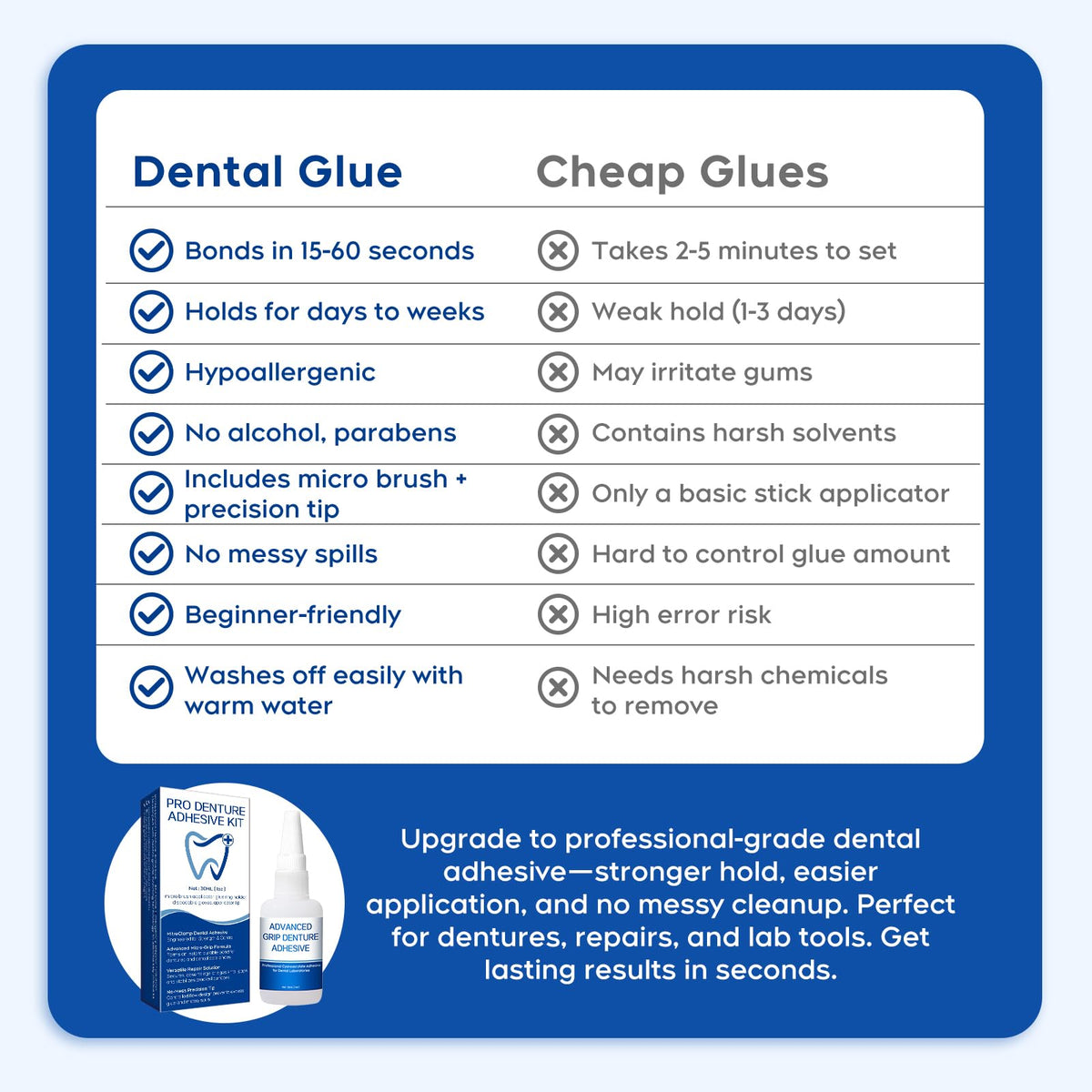 Dental Lab Instant Bonding Glue 1oz Q702648