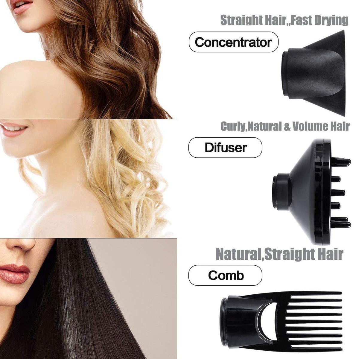 1875W Ionic Hair Dryer with Diffuser and Concentrator W6745