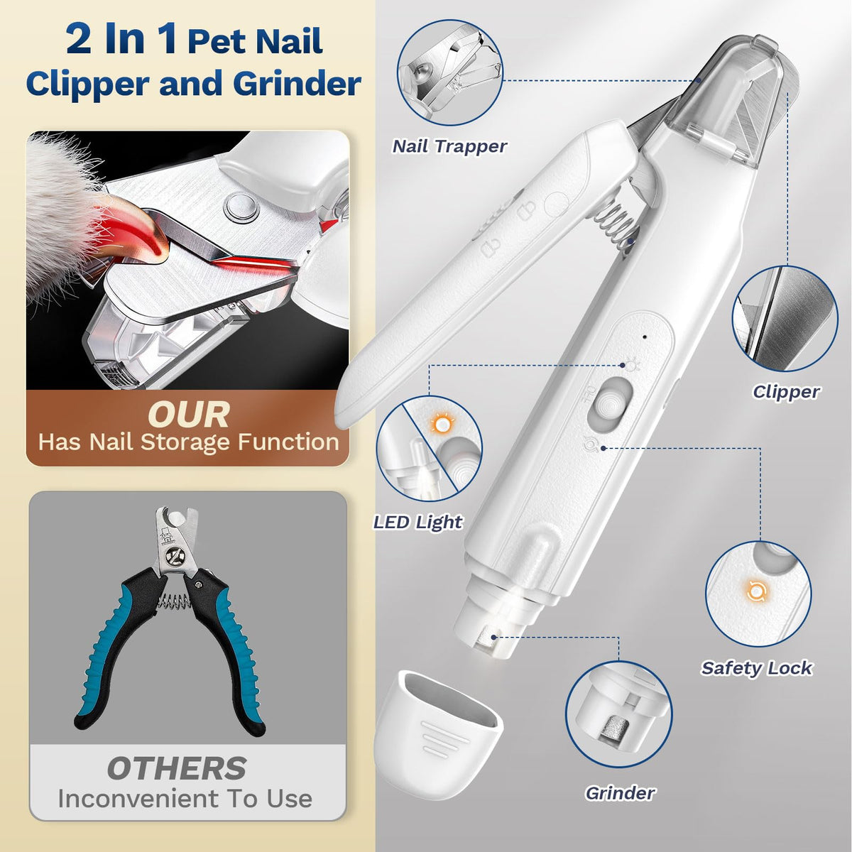 2-in-1 Dog Nail Clippers & Grinder with LED Light D610