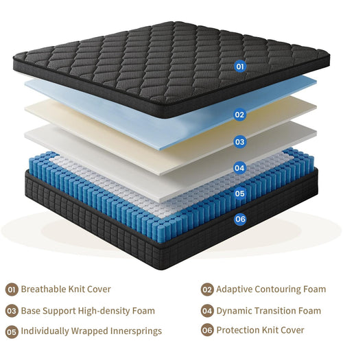 10 Inch Queen Hybrid Memory Foam Mattress O6408