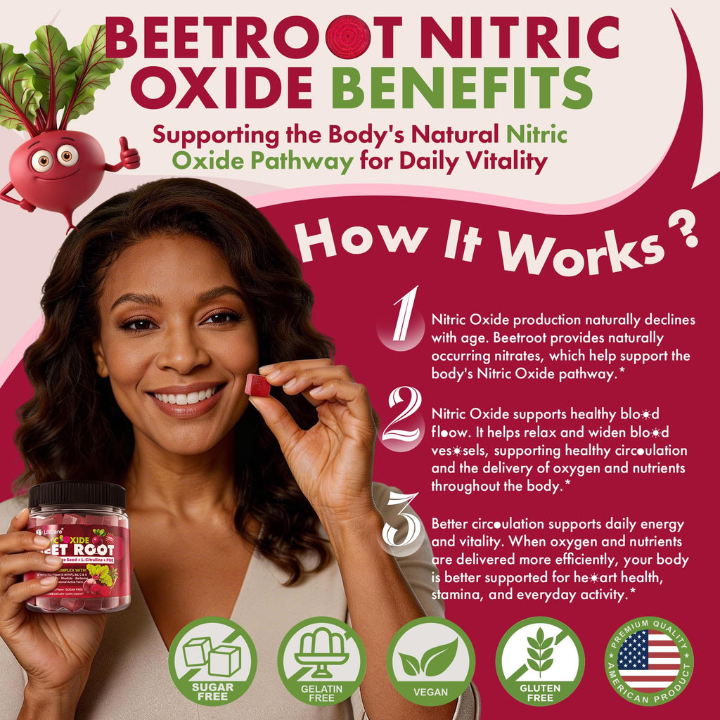 Beet Root Gummies 1500mg Pack of 2 M535