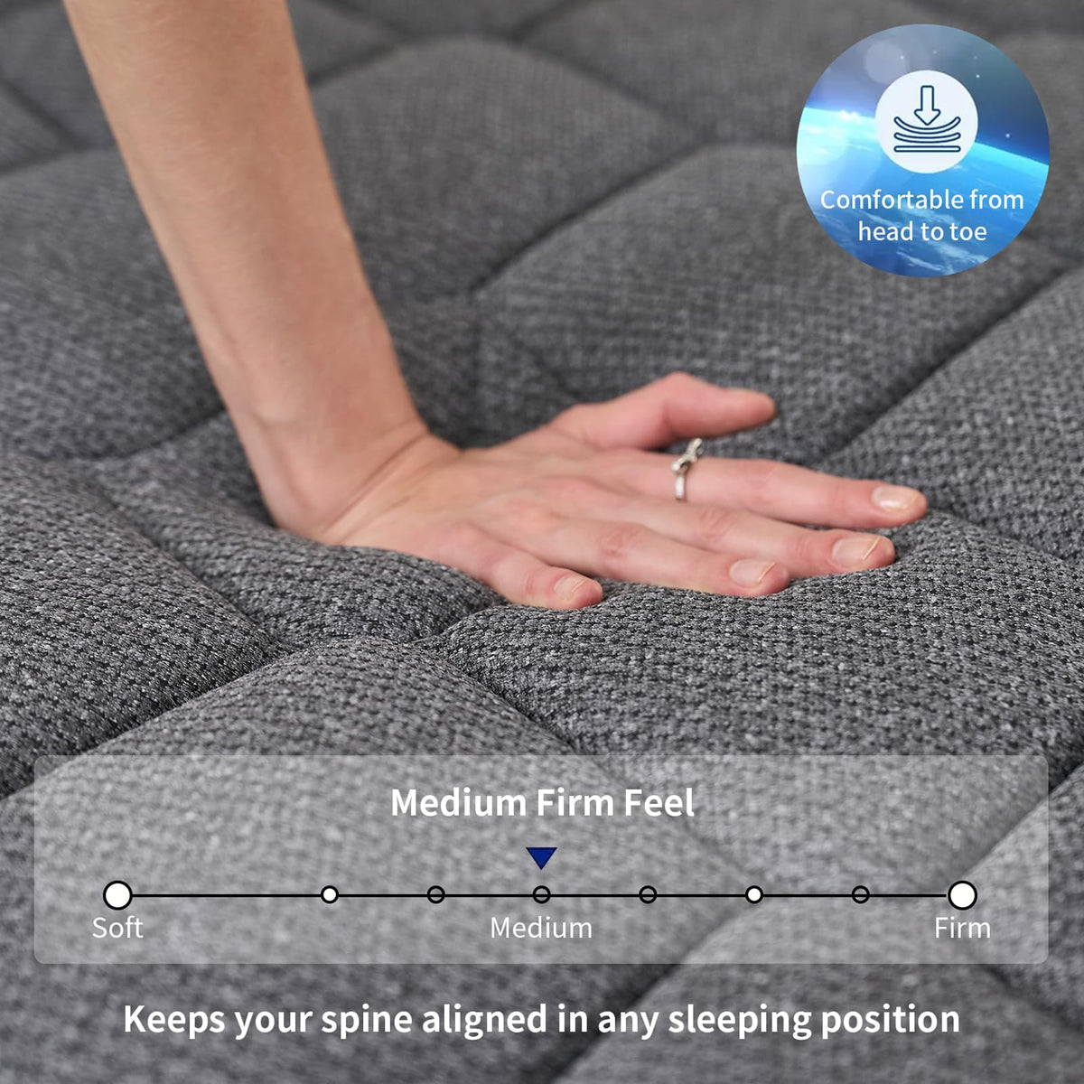 10 Inch Queen Hybrid Memory Foam Mattress O6408