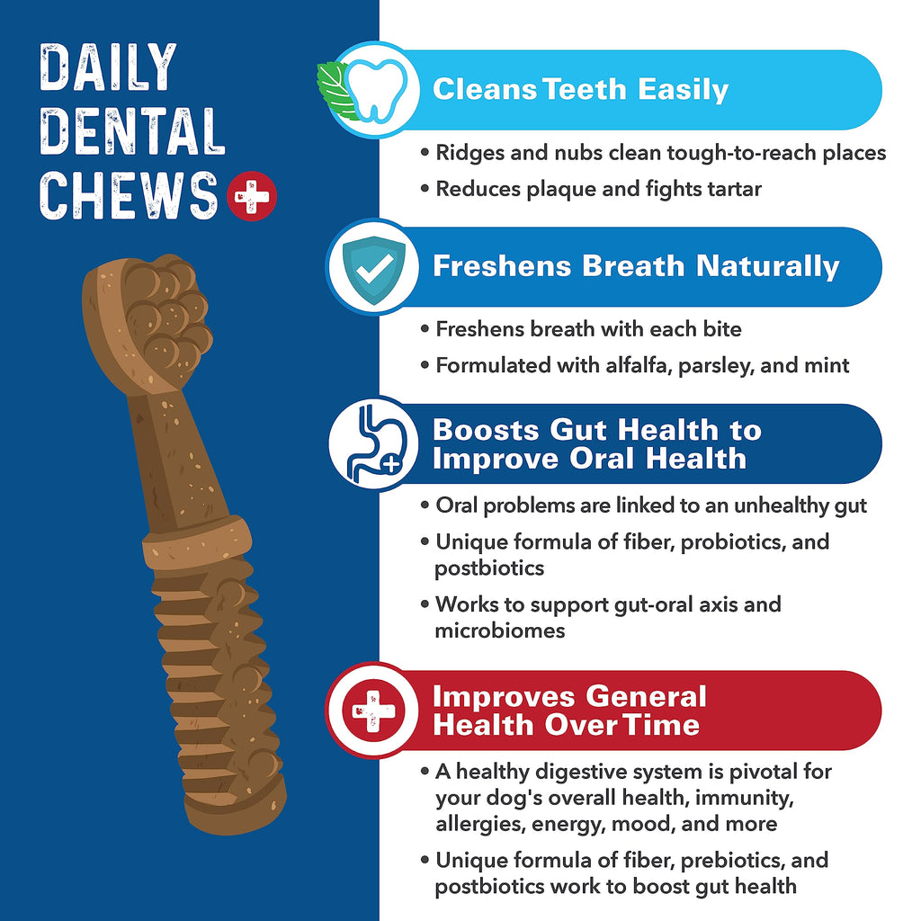 Dog Dental Chews, 24 Ct J933