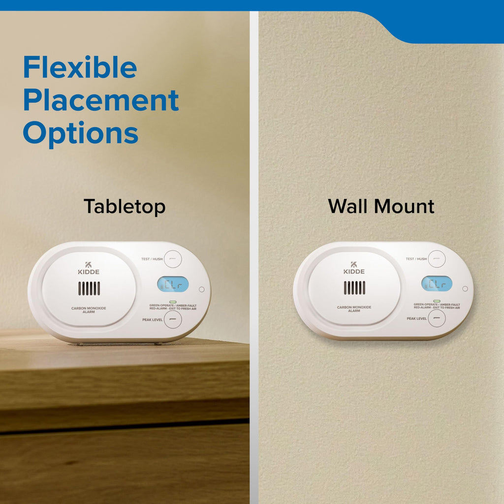 Carbon Monoxide Detector K2978