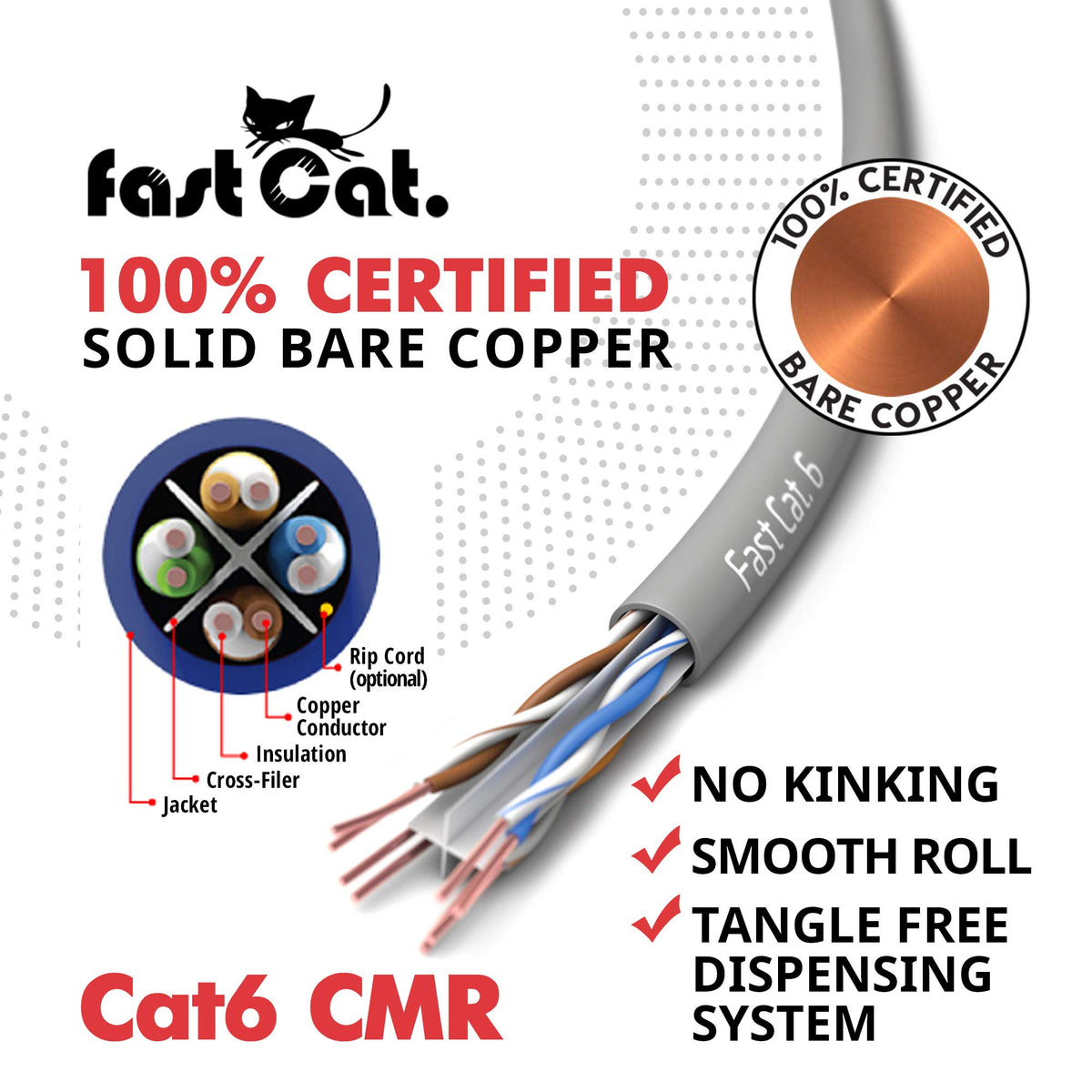 Cat 6 Ethernet Cable 1000ft Blue 23 AWG CMR Solid Bare Copper A6183