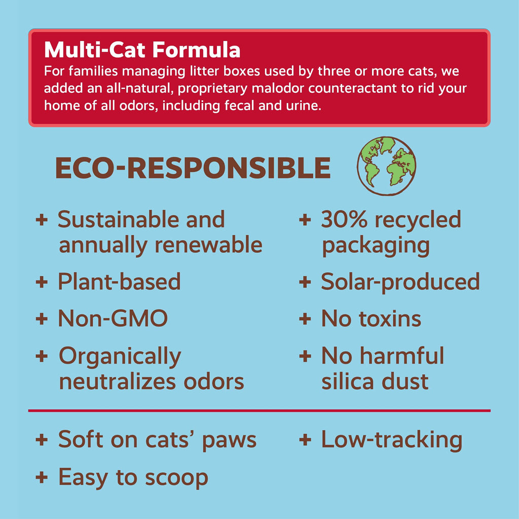 Unscented Walnut Shell Cat Litter 40 Lbs C202561
