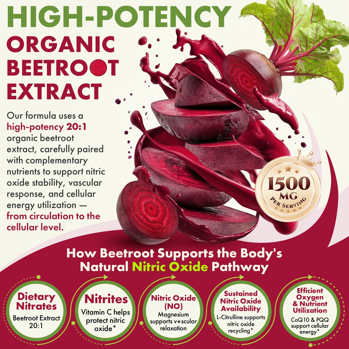 Beet Root Gummies 1500mg Pack of 2 M535