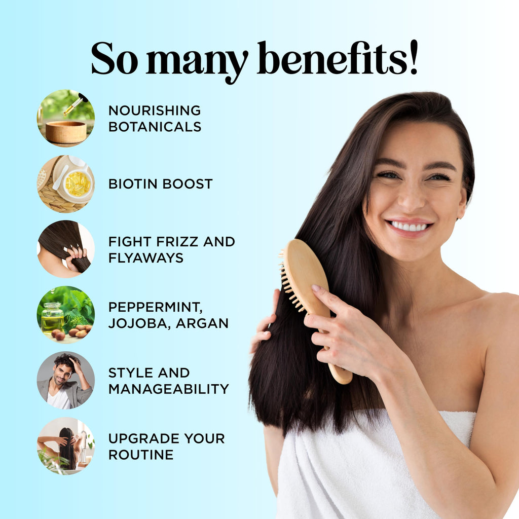 Sulfate Free Biotin Rosemary Peppermint Shampoo and Conditioner Set L22210