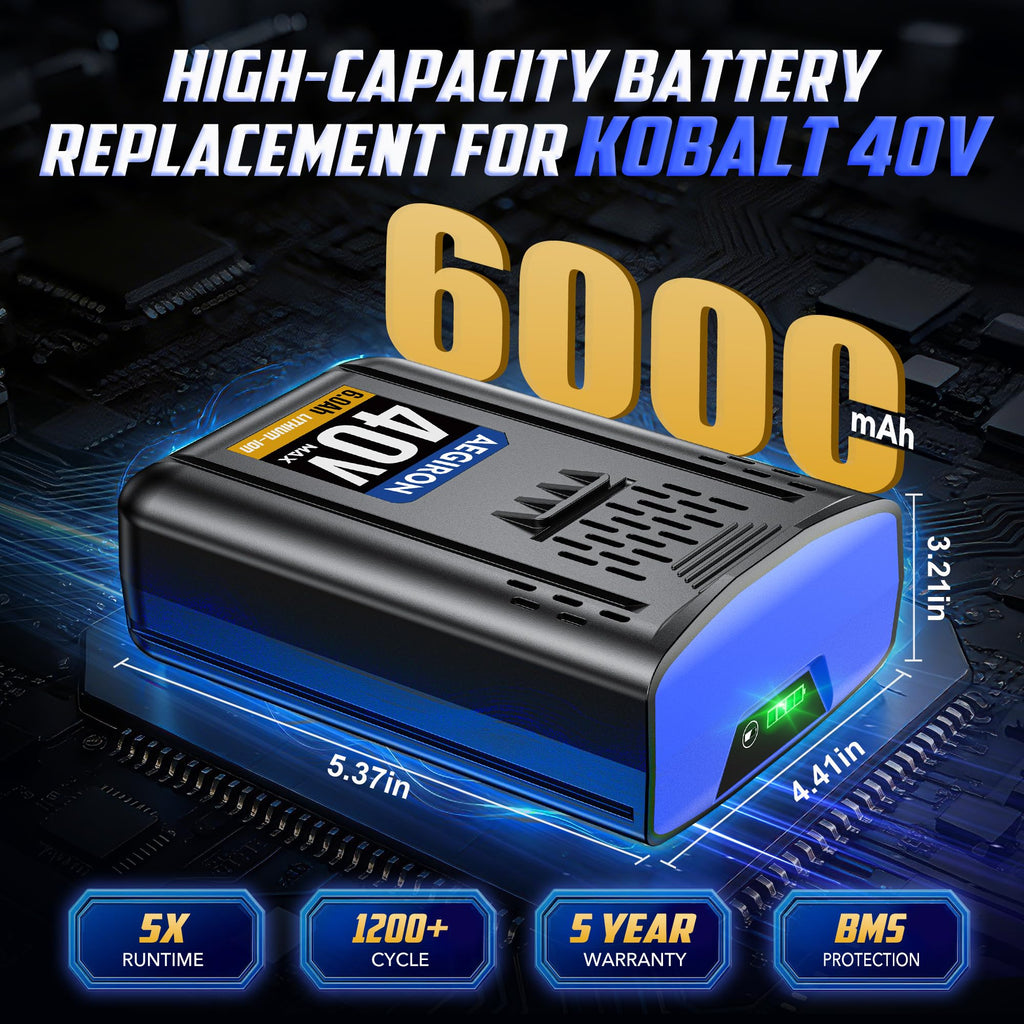 40V 6.0Ah Lithium-lon Replacement Battery Q4881