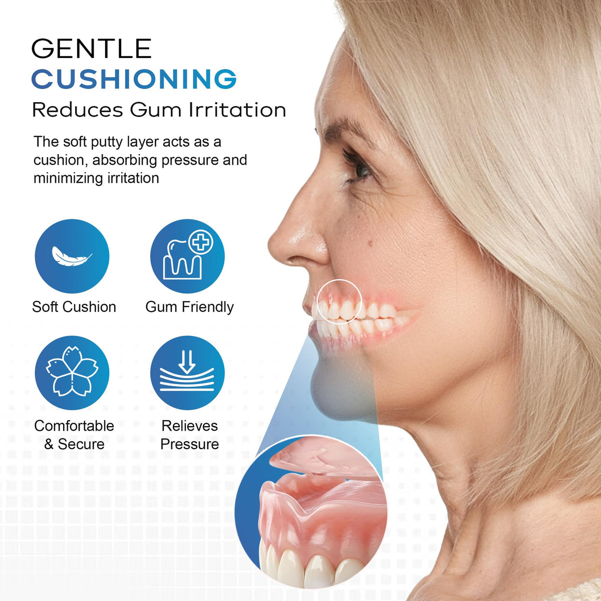 Denture Reline Kit (Pack of 4) E836