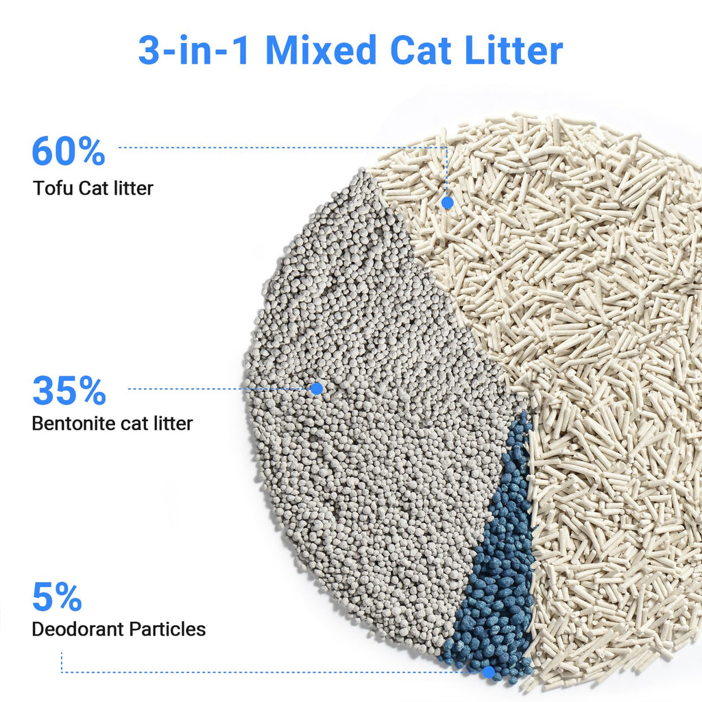 Clumping Cat Litter 2 Packs Unscented Ultra Absorbent X8403
