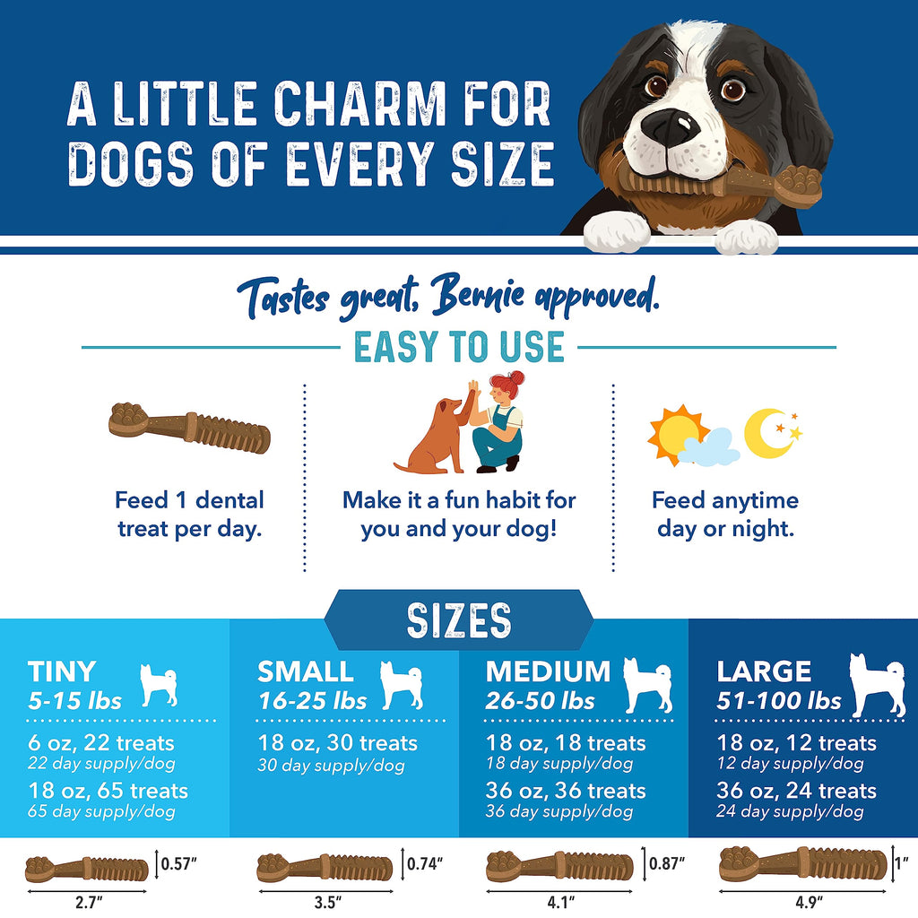 Dog Dental Chews, 24 Ct J933