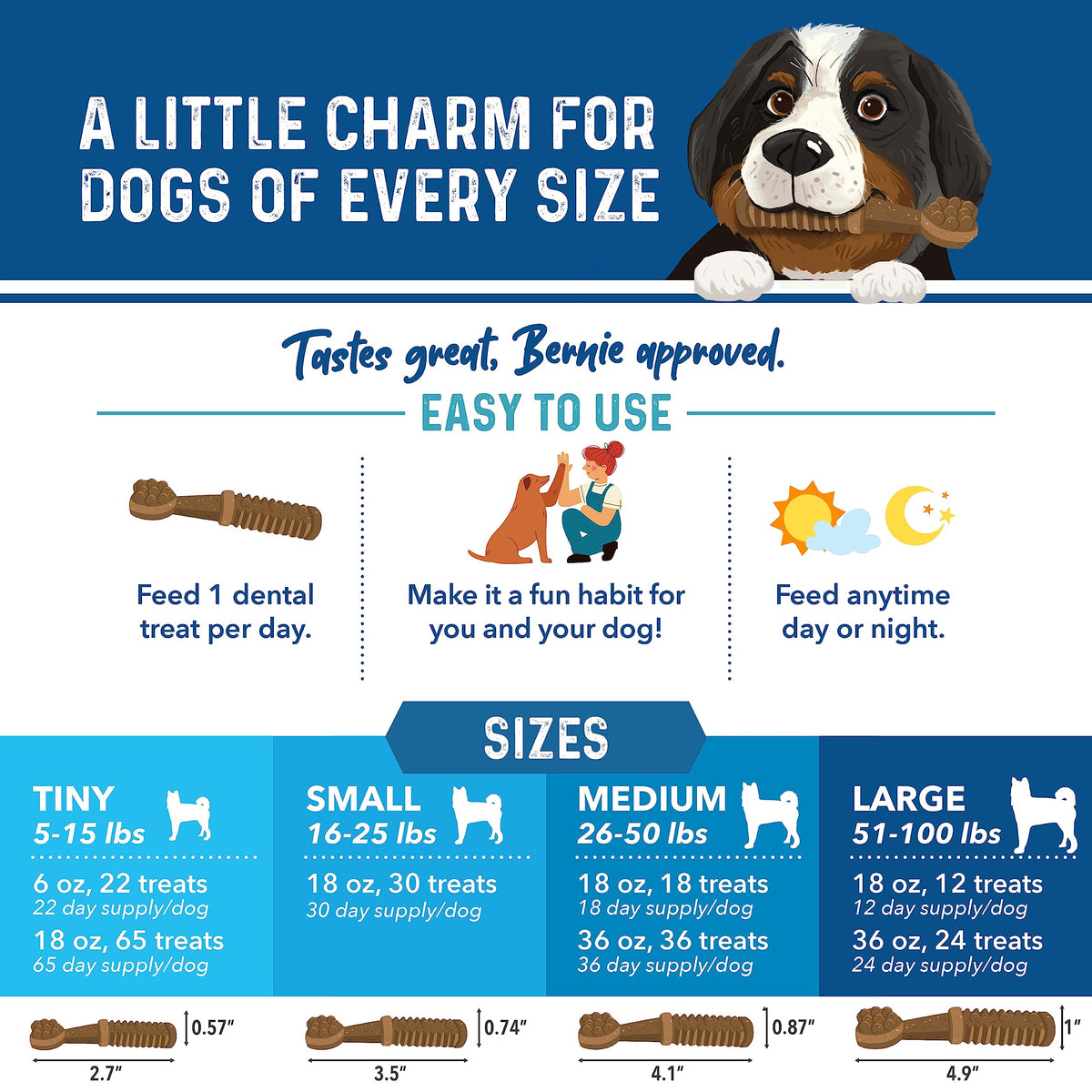 Dog Dental Chews, 24 Ct J933