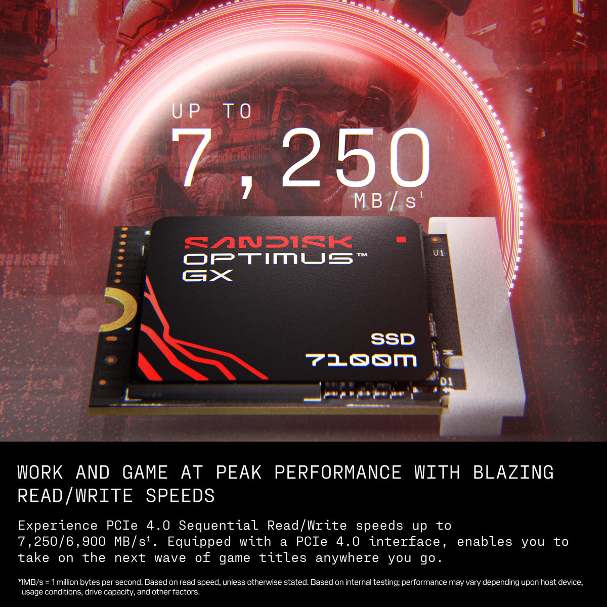 2TB NVMe SSD R36446