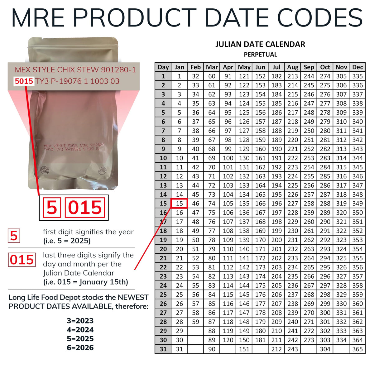 MRE Cookie Combo 12-Pack O57906